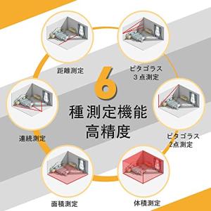 PREXISO レーザー距離計 電子距離計 距...の詳細画像3