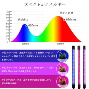 XINBAOHONG 植物育成ライト led ...の詳細画像3