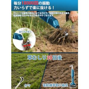2026園芸業界新デザイン 草刈り機 充電式 ...の詳細画像1