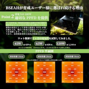 bseah 屋内植物育成ライト 量子灯 フルス...の詳細画像4