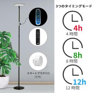 chiphy 植物育成ライト植物成長ライトle...の詳細画像1