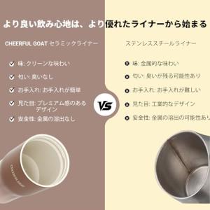 CHEERFUL GOAT セラミックライナー...の詳細画像4