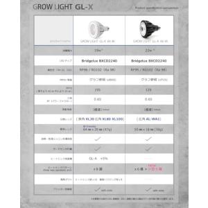 HaruDesign 植物育成ライト GL-X...の詳細画像2