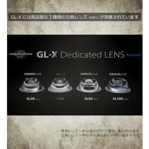 HaruDesign 植物育成ライト GL-X...の詳細画像4