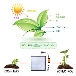 Aokson 植物育成ライト400W相当 22...の詳細画像2