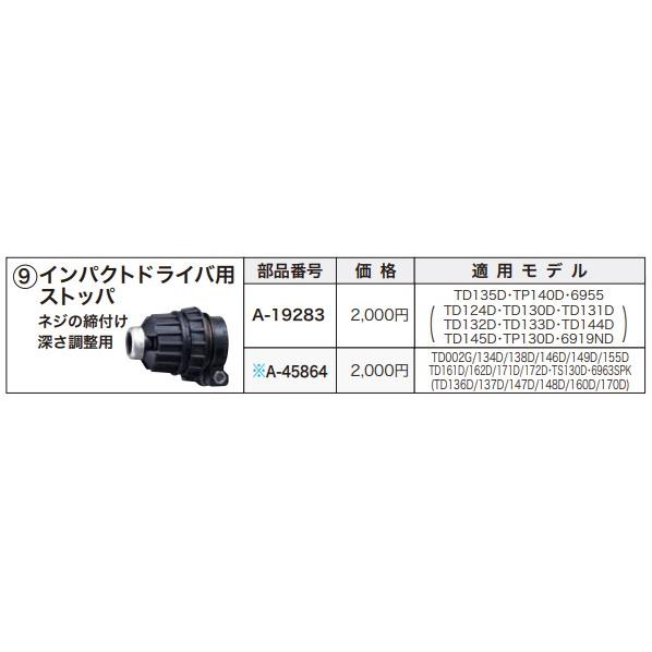 マキタ インパクトドライバ用ストッパ ＜A-19283＞ インパクトドライバー ドライバドリル スク...