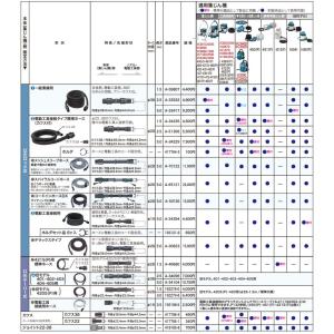 マキタ 集じん機 電動工具接続タイプ標準ホース...の詳細画像1