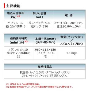 ★台数限定特価★ マキタ掃除機 <CL107F...の詳細画像5