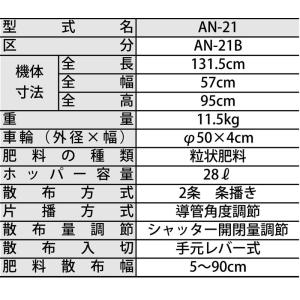 みのる産業 追肥機(自然落下式)1タンク AN...の詳細画像1