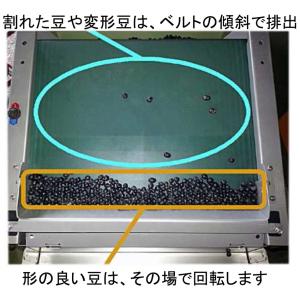 みのる産業 大豆選別機 DS-1 DS1 DS...の詳細画像2