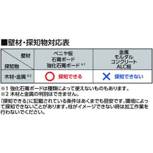 シンワ 下地センサー Basic 深部・電線探...の詳細画像2