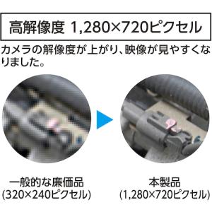 シンワ モニタリングスコープ D Φ5.2ポー...の詳細画像1