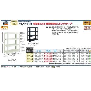 トラスコ中山 TRUSCO プラ棚軽量型 高さ...の詳細画像2