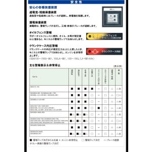 AIRMAN エンジン発電機 【SDG100S...の詳細画像3
