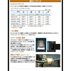 AIRMAN エンジン発電機 【SDG100S...の詳細画像4