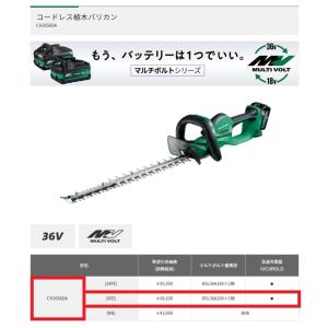 HiKOKI ハイコーキ 36V <CH365...の詳細画像1