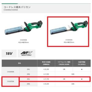 HiKOKI ハイコーキ 18V コードレス植...の詳細画像1