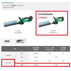 HiKOKI ハイコーキ 18V コードレス植...の詳細画像1