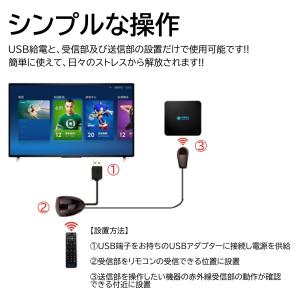 リモコン中継機 赤外線 1.4m×2m テレビ...の詳細画像2