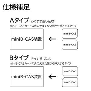mini B-CAS 変換アダプター B-CA...の詳細画像3