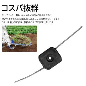 4枚 ナイロンカッター 取付穴径5mm 切断直...の詳細画像2