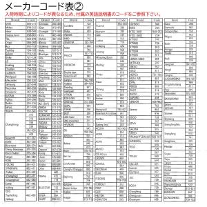 汎用 エアコン リモコン マルチ 日立 東芝 ...の詳細画像5