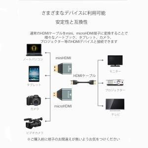 HDMI to microHDMI、miniH...の詳細画像1