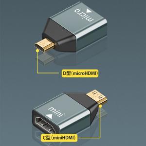 HDMI to microHDMI、miniH...の詳細画像2