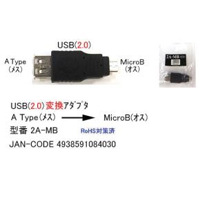 USB2.0 変換アダプタ タイプA メス ⇔ MicroB オス UA-2A-MB｜milford