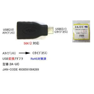 USB2.0変換アダプタ(USB2.0タイプA/メス)⇔(USB3.1タイプC/オス)(UA-2A-UC)旧型番2A-31C｜milford