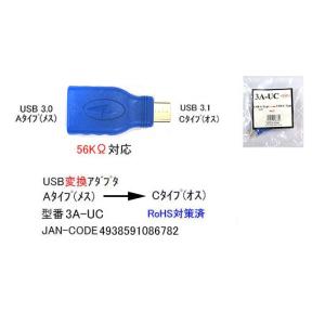 USB 変換アダプタ USB3.0 タイプA メス → USBタイプC オス UA-3A-UC｜milford