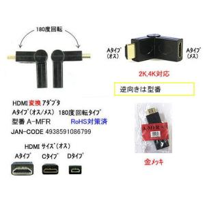 HDMI 変換アダプタ Aタイプ オス ⇔ メス 180度回転タイプ DA-A-MFR｜milford