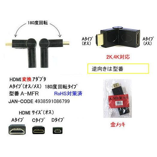HDMI 変換アダプタ Aタイプ オス ⇔ メス 180度回転タイプ DA-A-MFR