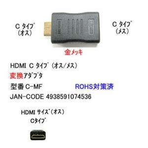 HDMI 変換アダプタ Cタイプ オス ⇔ Cタイプ メス DA-C-MF