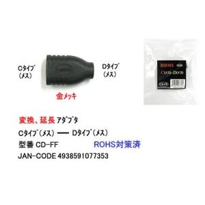 HDMI Cタイプ メス → HDMI Dタイプ メス 変換アダプタ DA-CD-FF