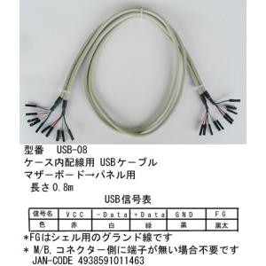 USB ケーブル ケース内配線用 0.8m UC-USB-08｜milford