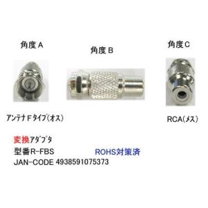 アンテナ /オス → RCA メス → 変換アダプタ FB-R-FBS
