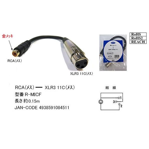 RCA(メス)⇔XLR3-11C(メス)変換ケーブル/15cm (CC-R-MICF)