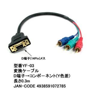 D端子→コンポーネント変換ケーブル/0.3m(DT-YF-03)