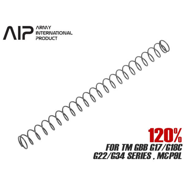 AIP019-GK-01　AIP 120% 強化リコイルスプリング for TM G17/G18C/...