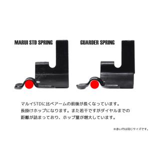 GLK-532 GUARDER 強化ホップアッ...の詳細画像2