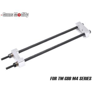 KSC Mega MKM AR15 (M4KeyMOD) マガジンセット（ガスブローバック本体