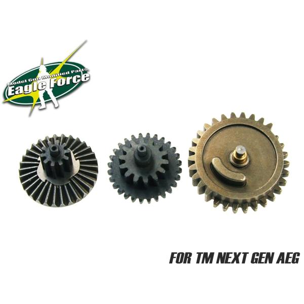 H9468B　EAGLE FORCE 強化ギアセット マルイ次世代M4用 GD-00-01