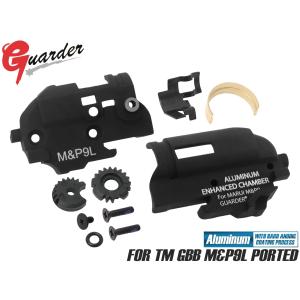 OKP-7 タイプ ドットサイトサイト 20mmピカティニーレール用 : GUN
