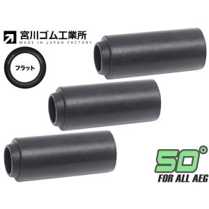 Wii Tech アルミ ローディングノズル セット 2018Ver. 東京マルイ