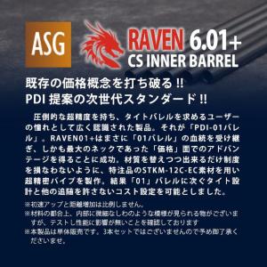 PD-AC-047 PDI RAVENシリーズ...の詳細画像3