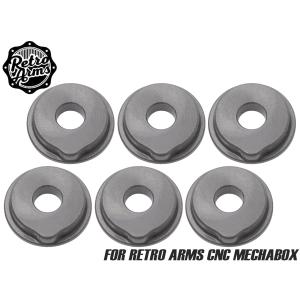 Retro Arms スプリットギアボックス Ver.2 軸受け8mm仕様 レトロ