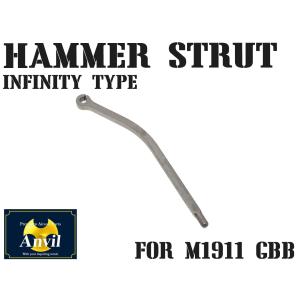 ANVIL セフティレバー 東京マルイ コルト ガバメント M1911 用 Wilson