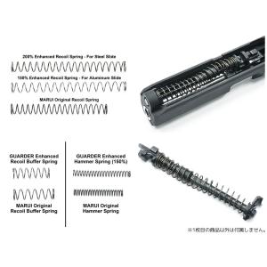 USP-02 GUARDER 強化リコイルスプ...の詳細画像1