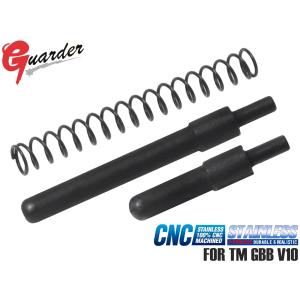 TOKYO MARUI（東京マルイ） G17 スペアマガジン Ver.2.0 グロック